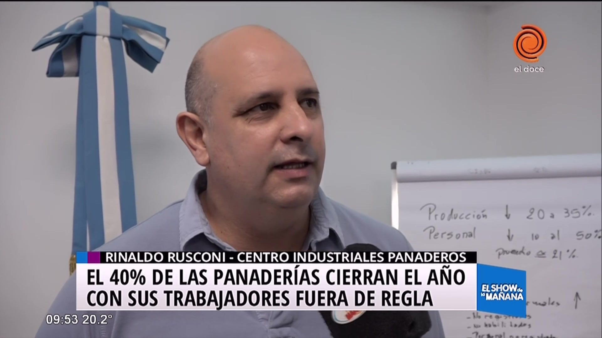 40% de las panaderías cierran al año