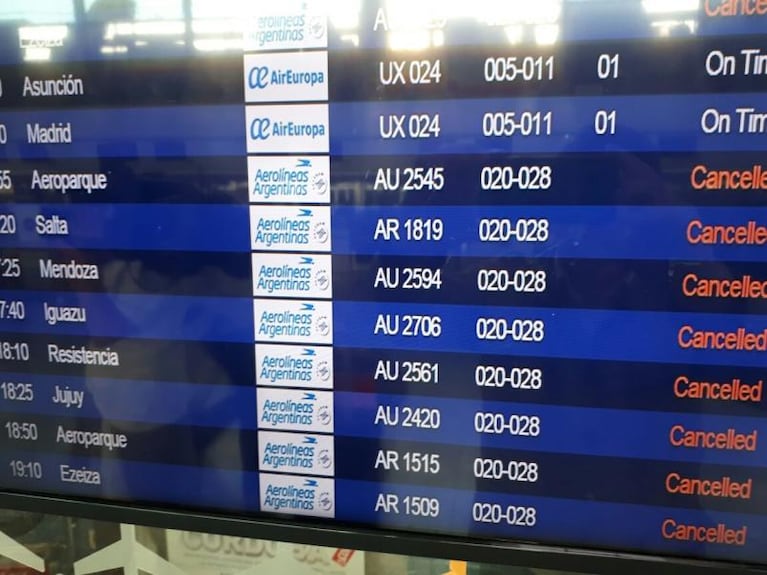 40 mil pasajeros afectados por el paro de Aerolíneas y Austral