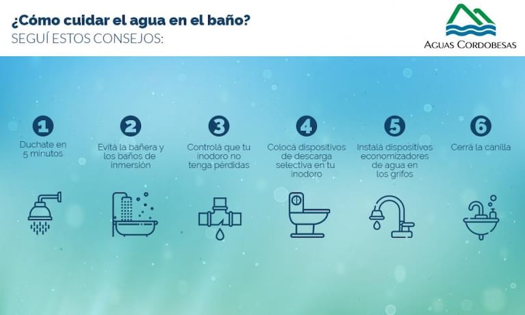 6 consejos infalibles para cuidar el agua en el baño de tu casa