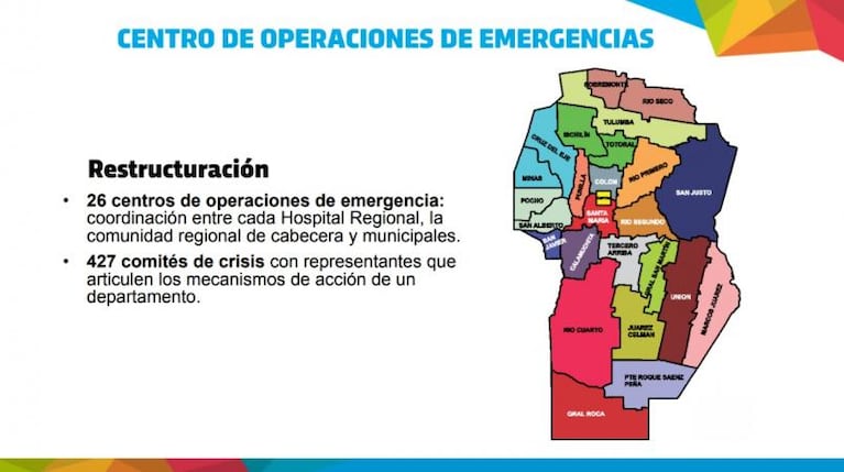 A un año de la pandemia en Córdoba: cómo se prepara para la segunda ola y qué pasa con la vacunación