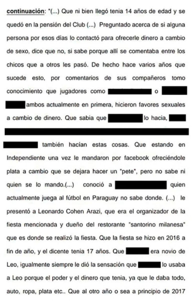 Abusos en Independiente: Dos jugadores de primera, señalados como víctimas