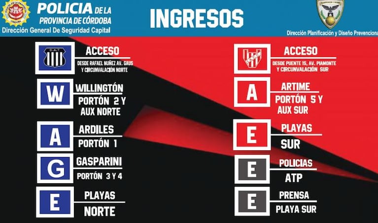 Accesos y transporte para Talleres-Instituto en el estadio Kempes