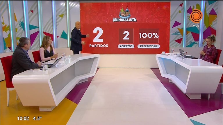 Aciertos del numerólogo mundialista