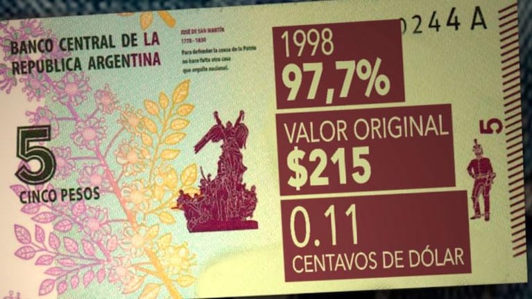 Adiós al billete: ¿qué podemos comprar con cinco pesos?