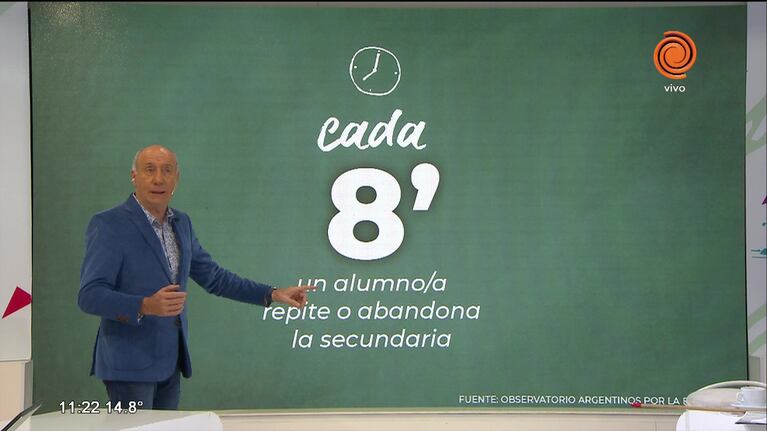 Alarmantes números de deserción escolar