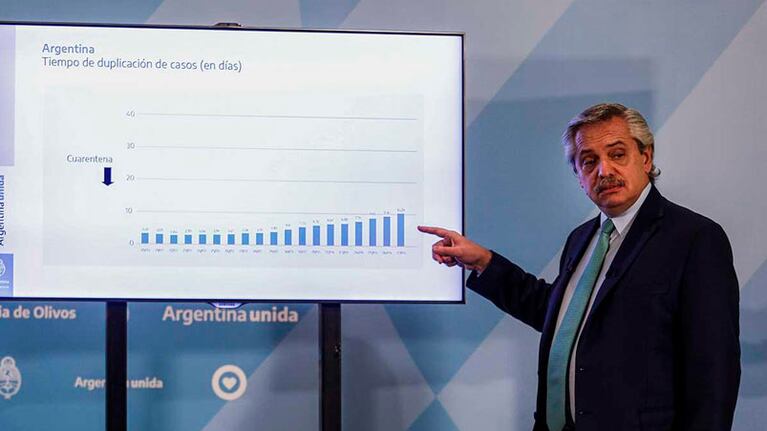 Alberto Fernández recurrió reiteradas veces a las filminas para explicar la situación epidemiológica del país. (Foto archivo)