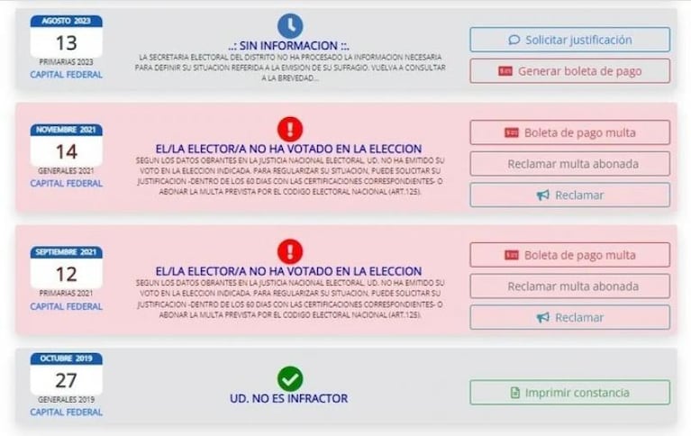 Alertan sobre una falsa web que estafa con las multas por no votar en las Paso