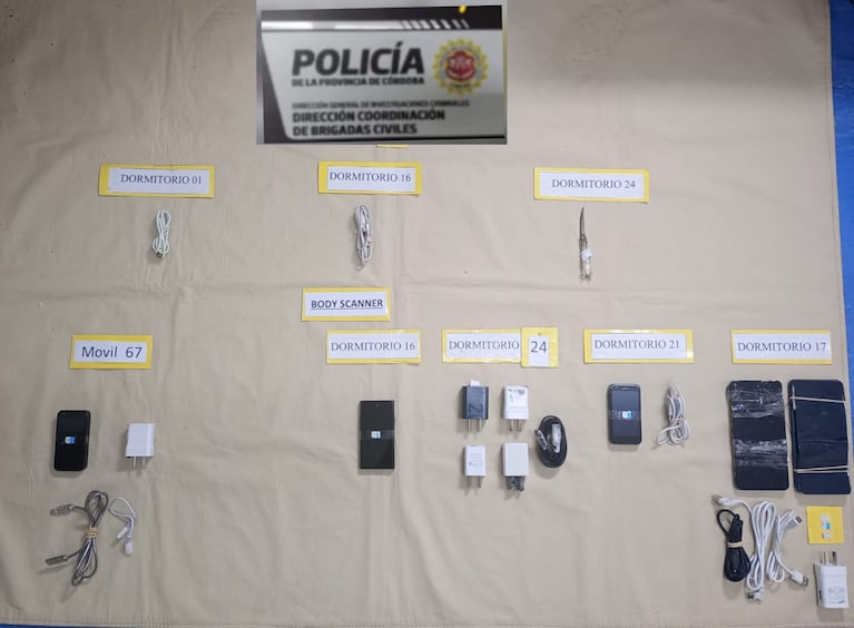 Allanamientos de la cárcel.