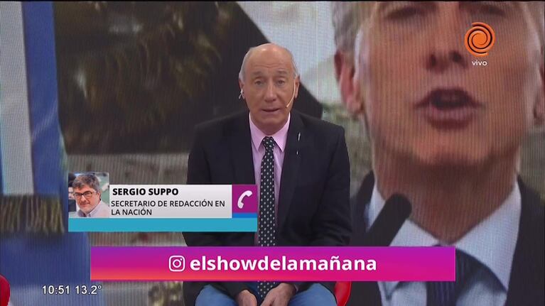 Análisis de los anuncios de Macri y Dujovne