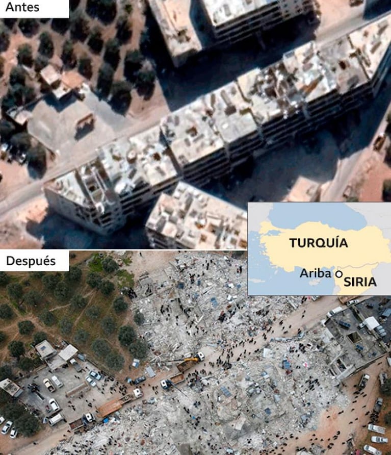 Antes y después: las fotos de las destrucciones por los terremotos en Turquía y Siria