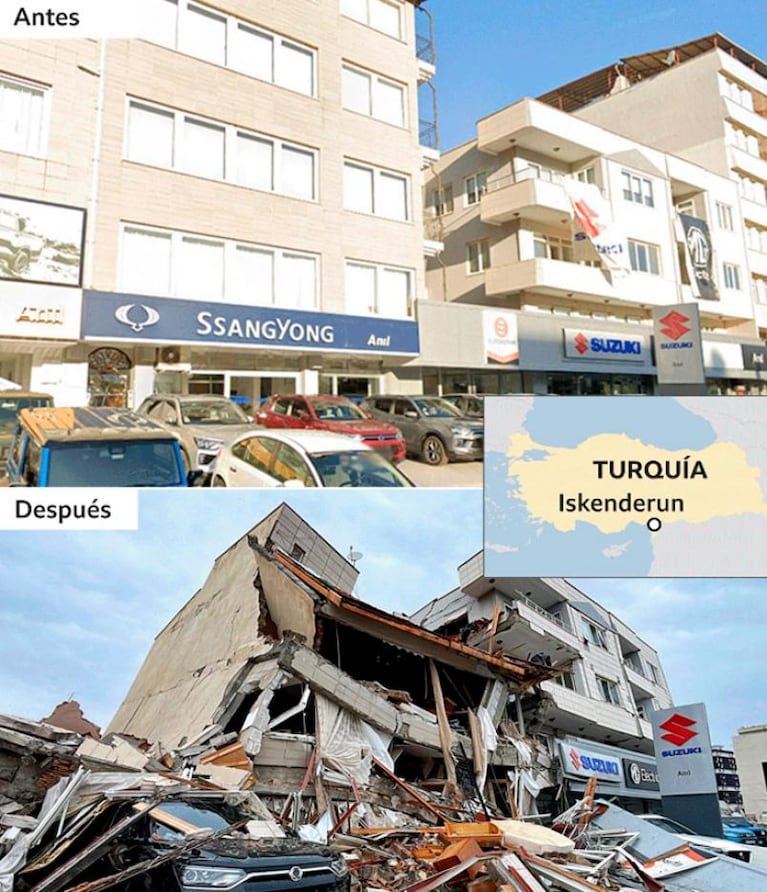 Antes y después: las fotos de las destrucciones por los terremotos en Turquía y Siria