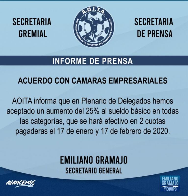 Aoita cerró acuerdo salarial: el servicio de interurbanos será normal