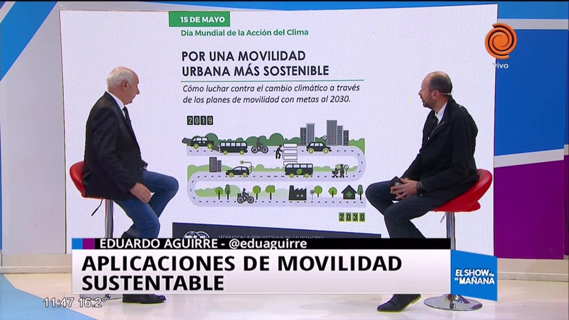 Aplicaciones de movilidad sustentable