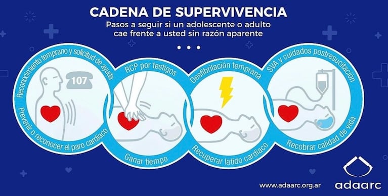 Aprender a realizar RCP, una práctica que salva vidas.