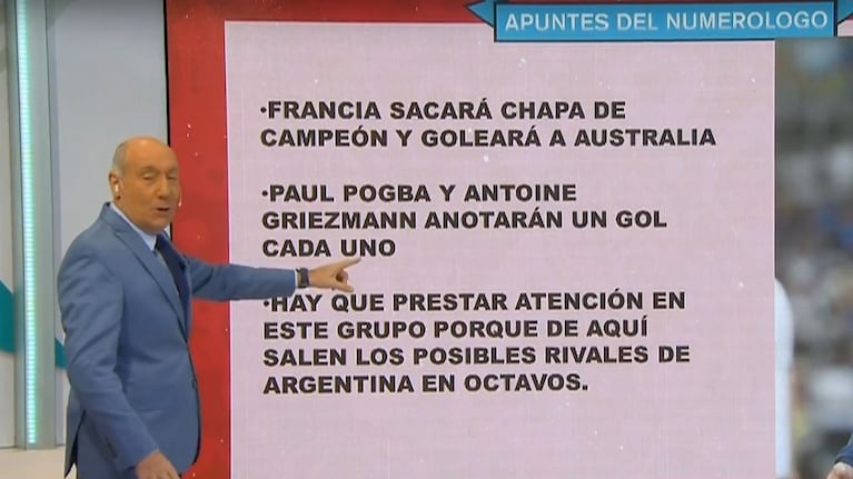 Apuntes mundialistas del numerólogo