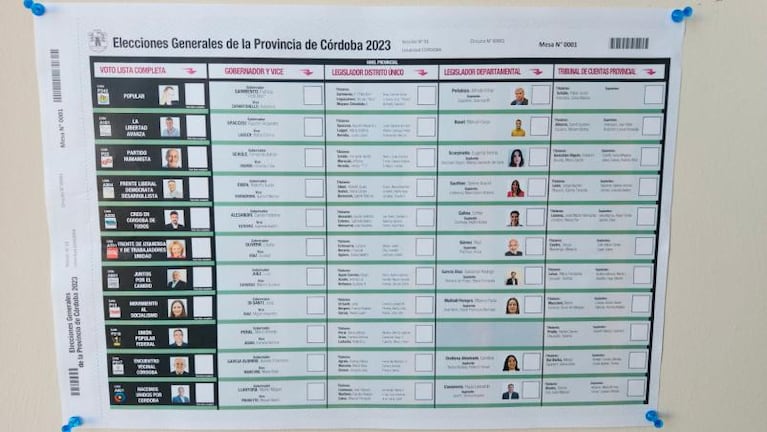 Así es la boleta única para las elecciones a gobernador de Córdoba