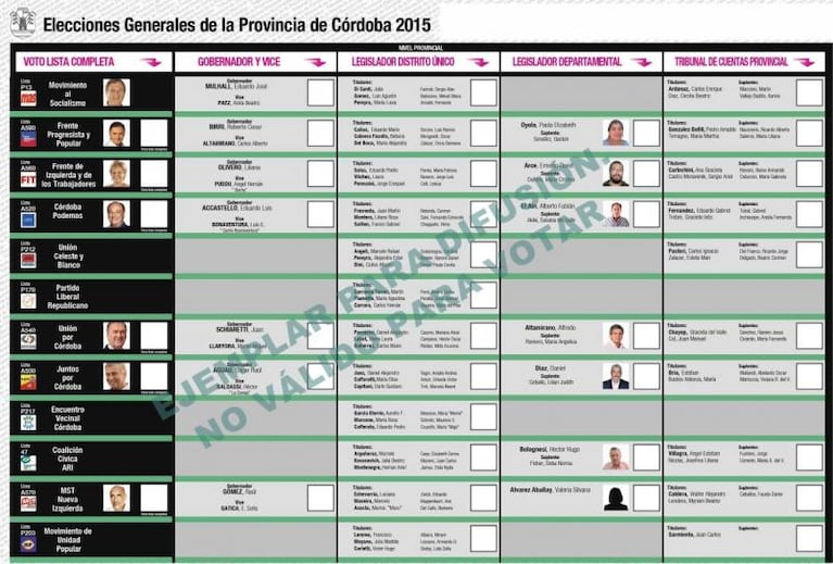 Así estarán ordenados los candidatos en la Boleta Única