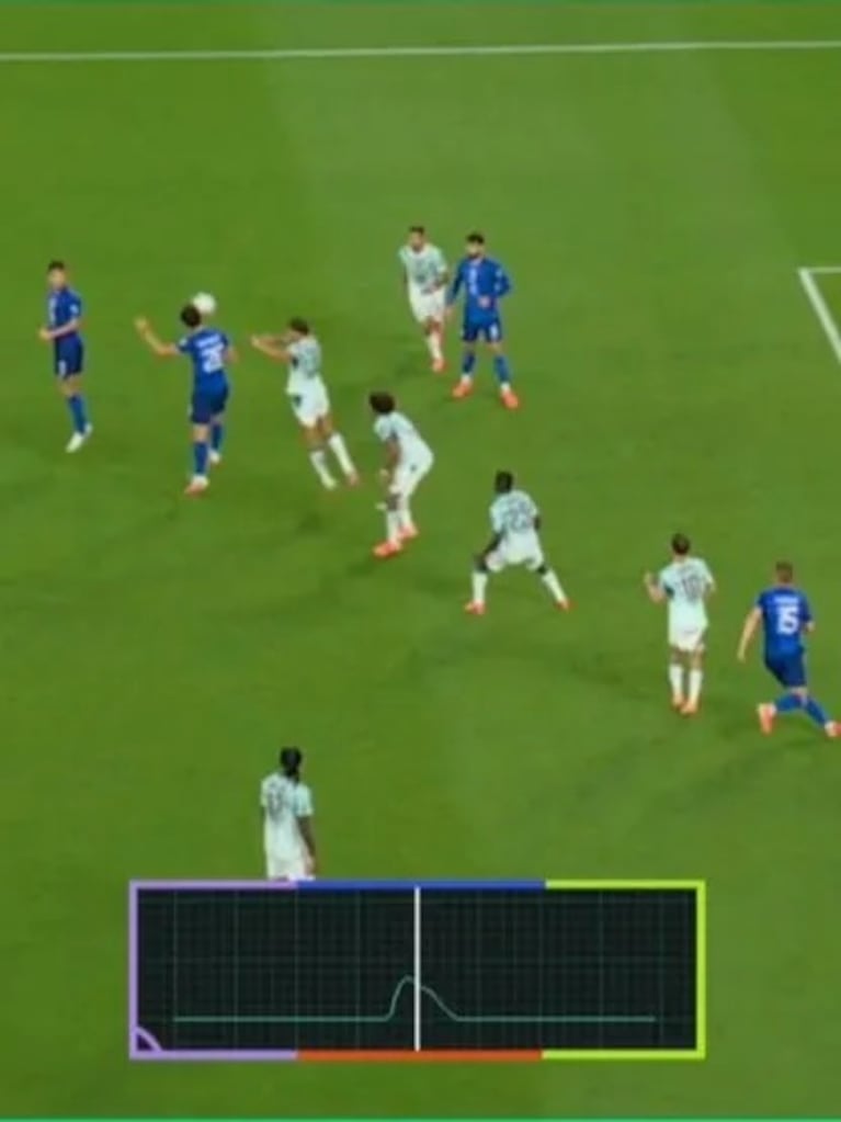 Así funciona el chip que le anuló el gol a Croacia y clasificó a Portugal en el Mundial