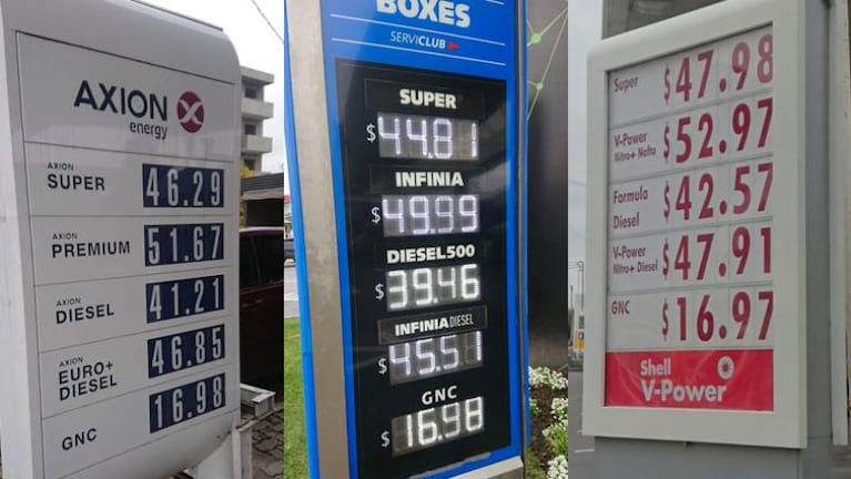Así quedaron los precios de los combustibles en Córdoba tras los fuertes aumentos del fin semana