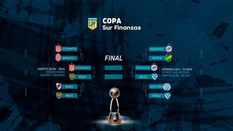 Así se define la Copa de la Liga.