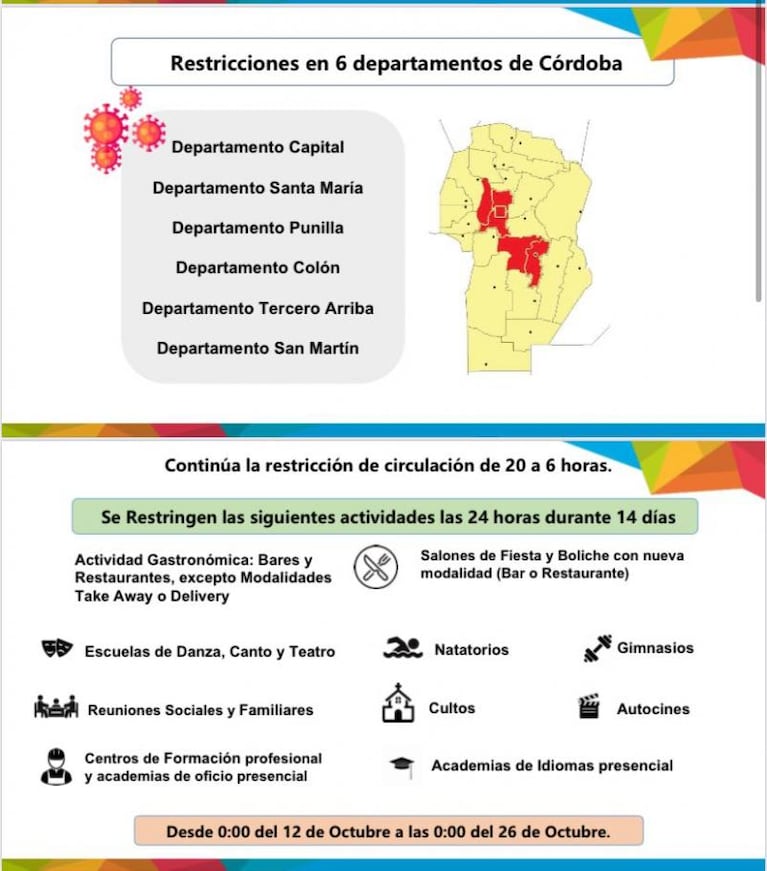 Asistencia para actividades restringidas que no pueden trabajar: cómo obtenerla