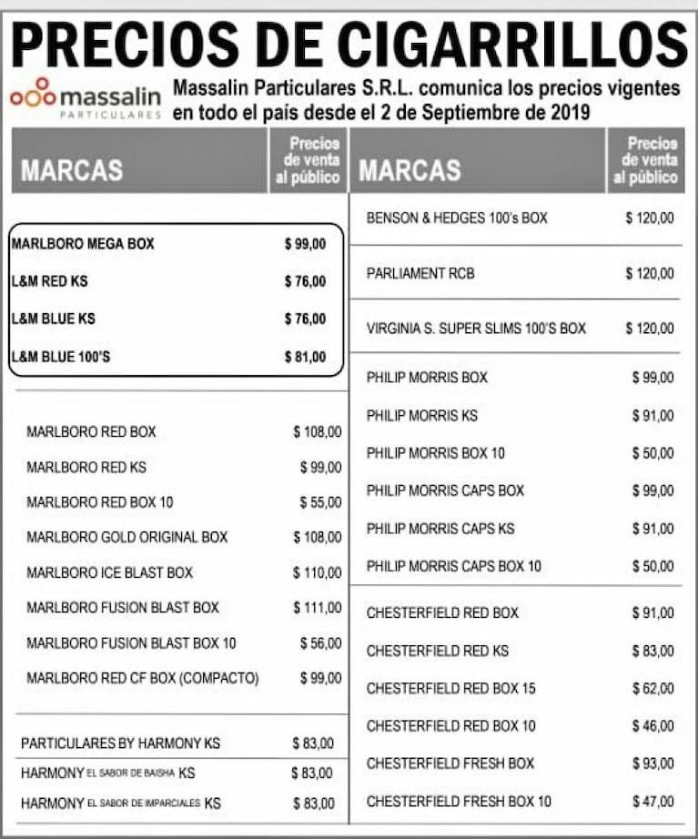 Aumentan los cigarrillos: así quedarán los precios