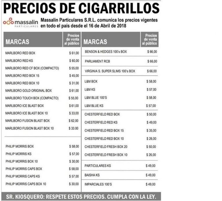 Aumentan los cigarrillos por cuarta vez en el año