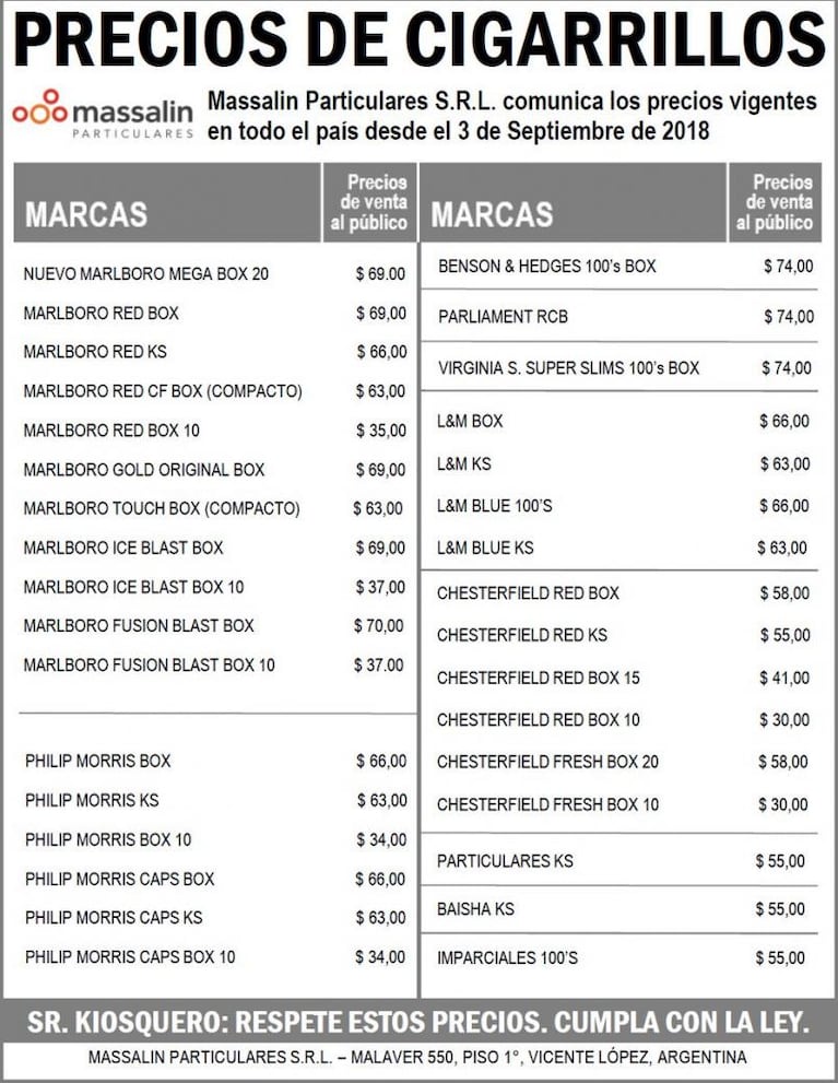 Aumentan otra vez los cigarrillos: así quedarán los precios