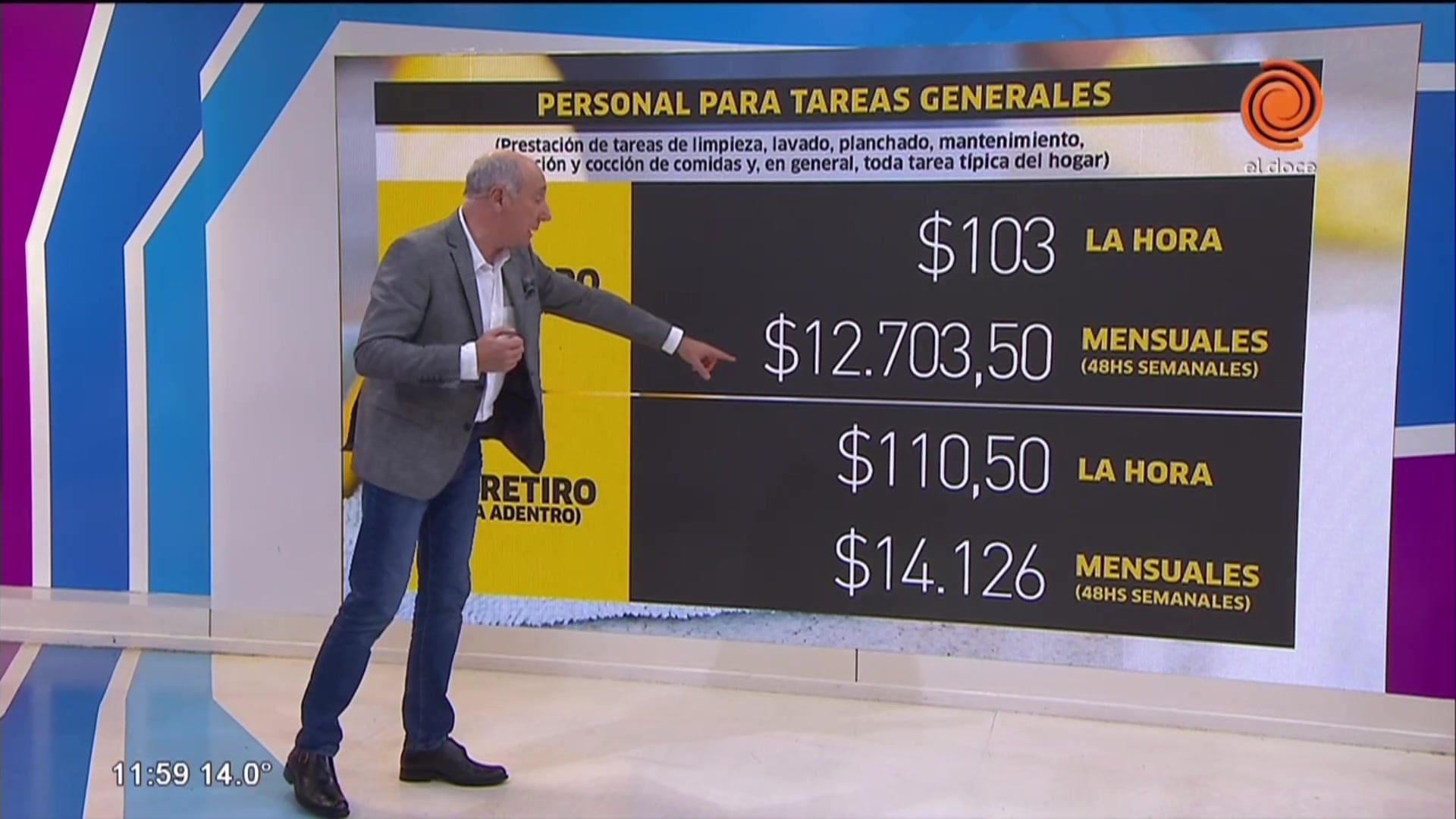 Aumento con retroactivo a marzo para personal doméstico