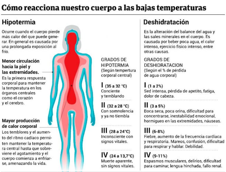 Bariloche: el polémico audio del intendente en medio de la nevada