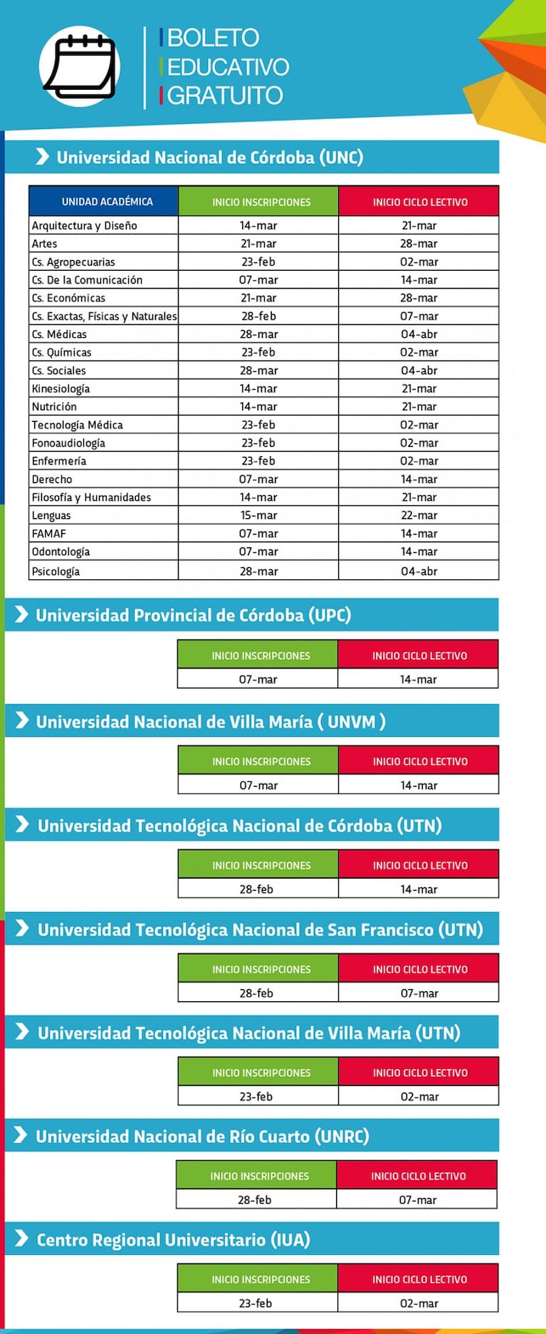 Boleto Educativo Gratuito: cómo inscribirse y cuándo tramitarlo