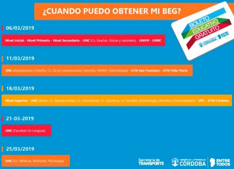 Boleto Educativo Gratuito: reabre la inscripción con el trámite simplificado