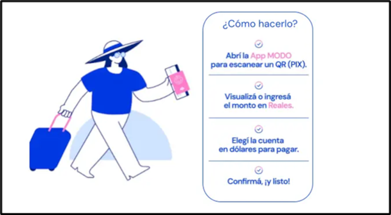 Brasil, más simple: Pagá directo desde tu celular con Banco Macro y MODO