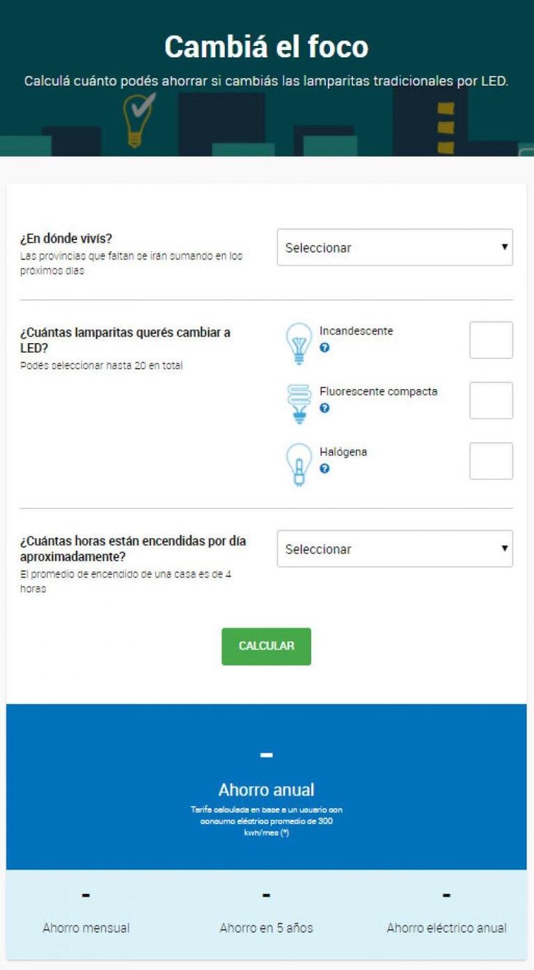 Cambiá el foco: cómo saber cuánto ahorrar con lámparas led