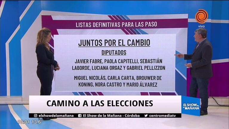 Camino a las elecciones: La configuración de las listas