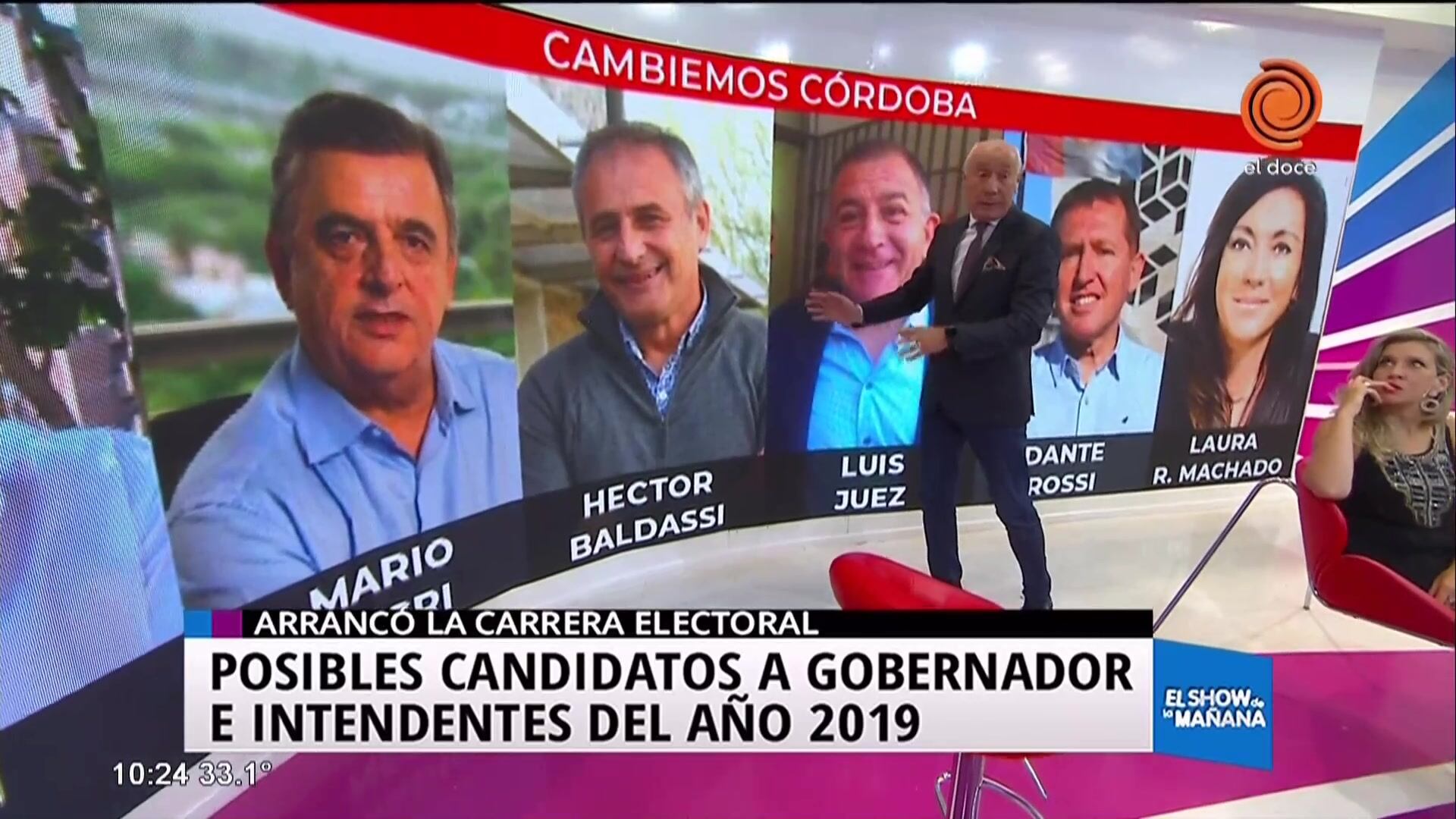 Candidatos a Gobernador e Intendente 2019