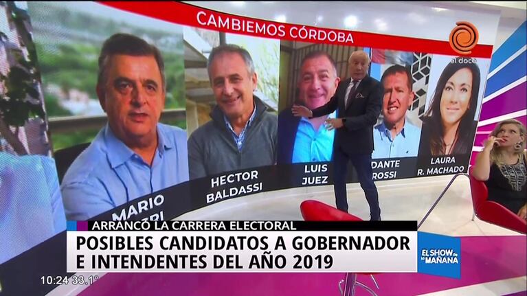 Candidatos a Gobernador e Intendente 2019
