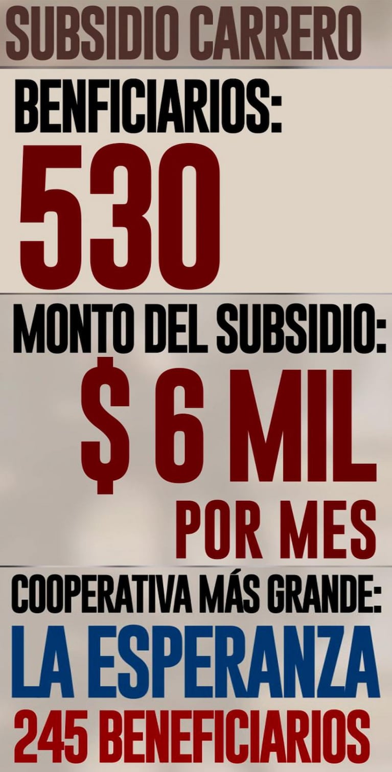 Carreros: entre la entrega de caballos y la polémica por los fondos