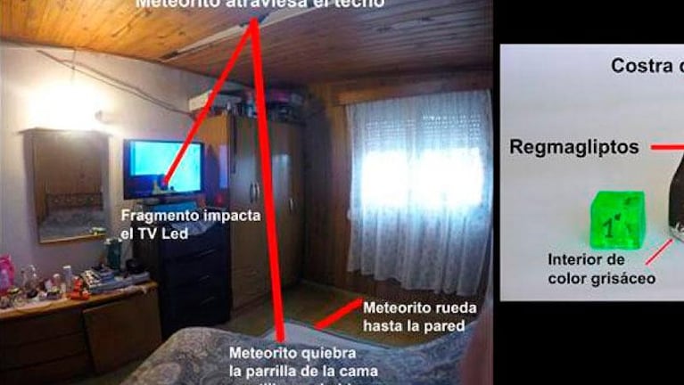 Cayó un meteorito dentro de una vivienda