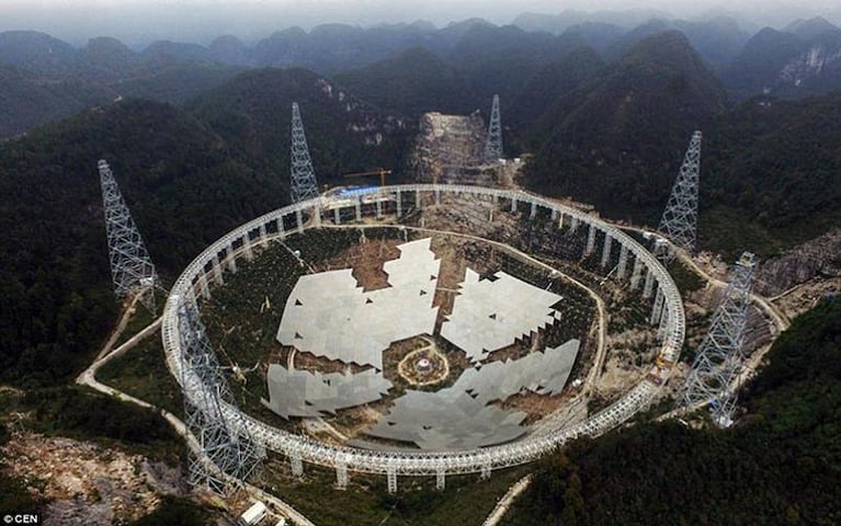 China construyó un mega radiotelescopio para buscar extraterrestres