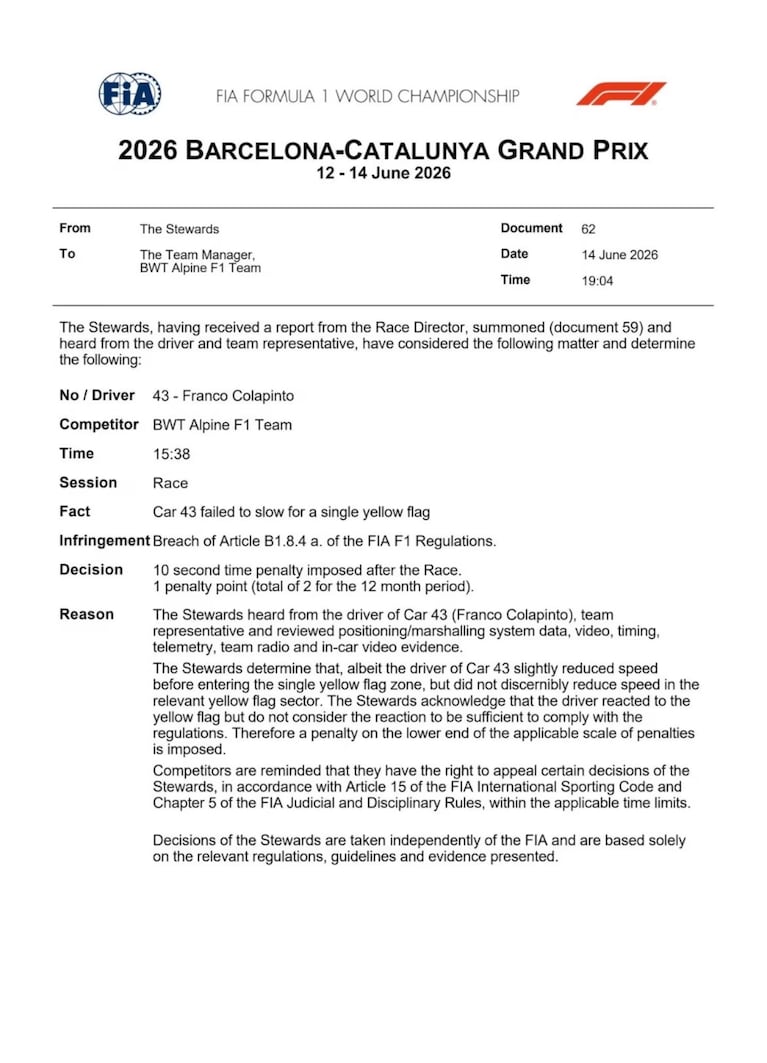 Colapinto terminó 8° en el GP de Barcelona pero lo penalizaron: quedó 10° y sumó un punto