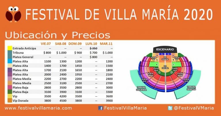 Comienza el Festival de Peñas de Villa María: la grilla completa y el precio de las entradas