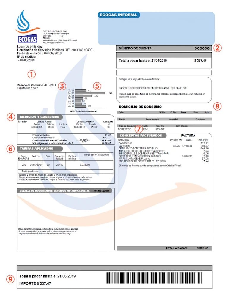 Cómo leer tu factura de Ecogas