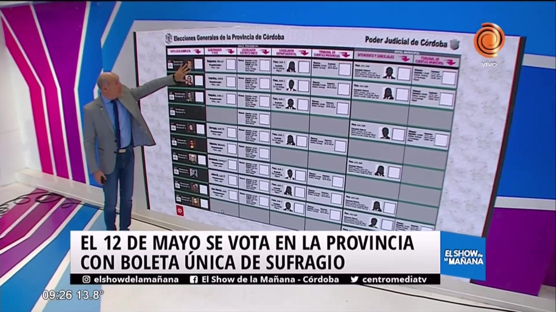 ¿Cómo se vota con la boleta única?