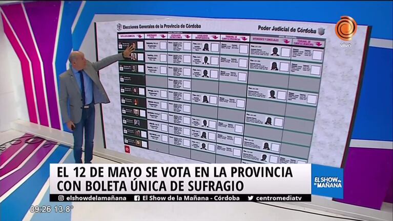 ¿Cómo se vota con la boleta única?