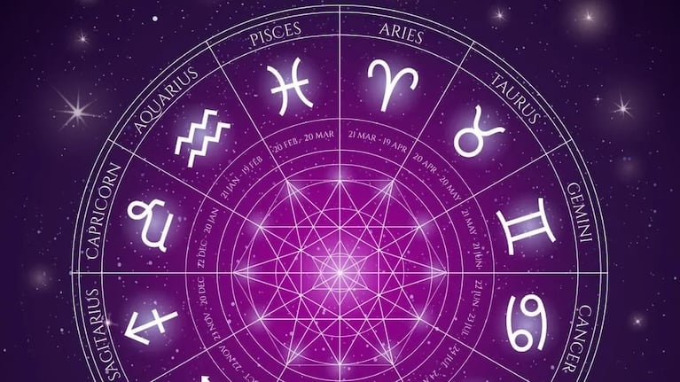 Cómo será el 2025 para cada signo del zodiaco.