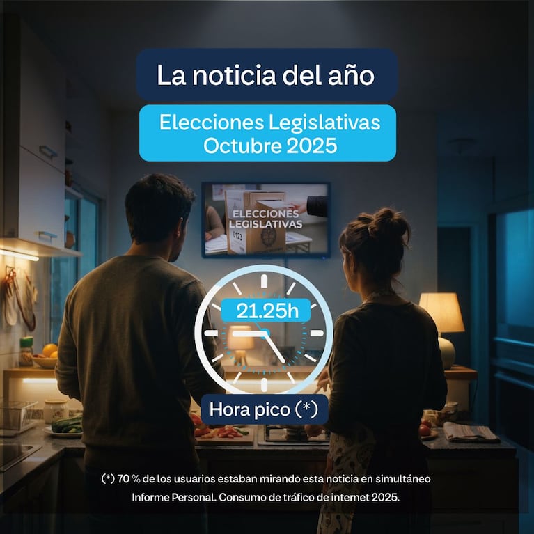 Cómo usamos internet durante el último año: el informe de Personal sobre el consumo en red