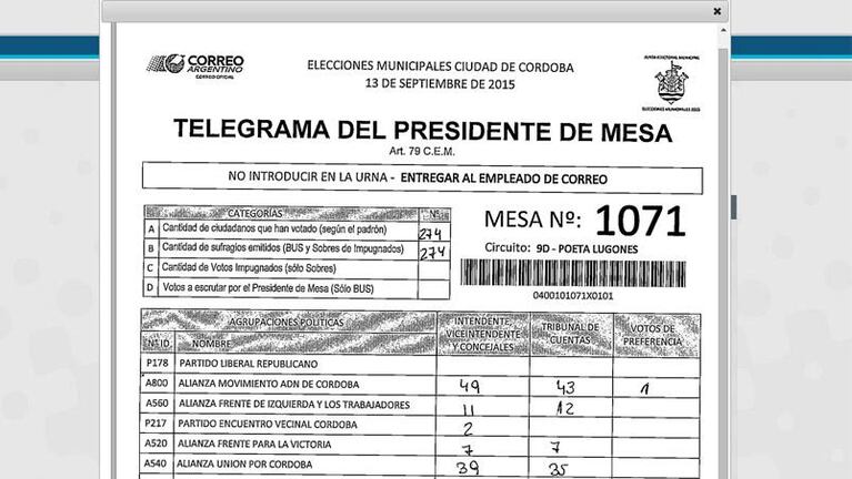 ¿Cómo votaron en tu mesa?