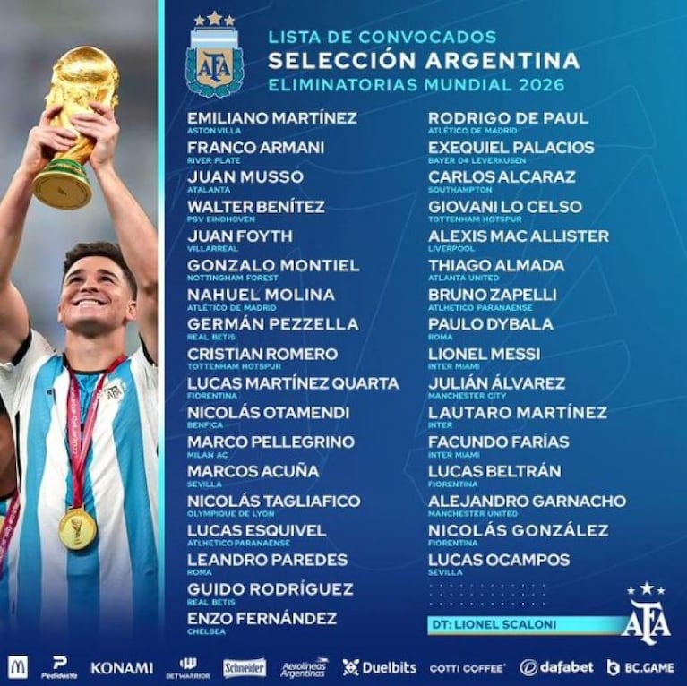 Con Messi y seis cordobeses, Scaloni confirmó la lista para las Eliminatorias