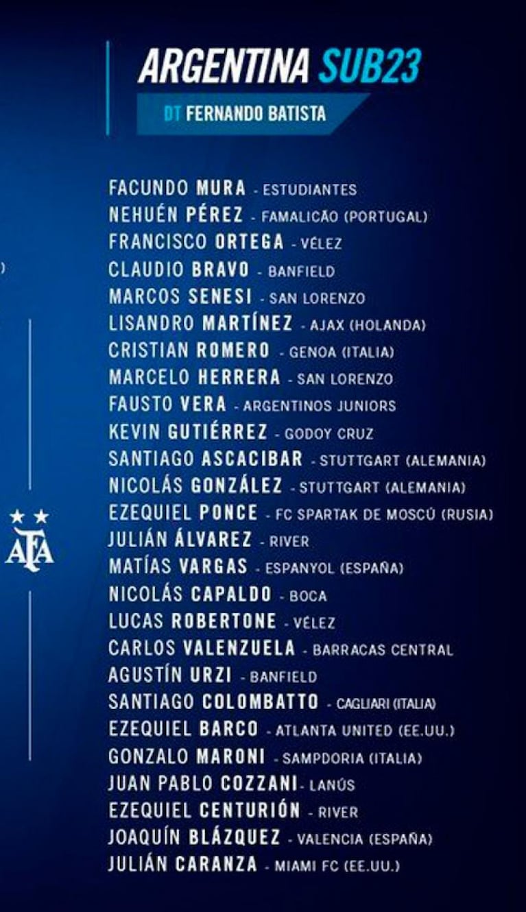 Con sorpresas, Scaloni dio la lista de la Selección Argentina para los amistosos